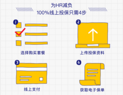 科技賦能眾安在線團(tuán)險(xiǎn)，為小微企業(yè)打造高效保障